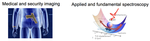 Applications of THz radiation